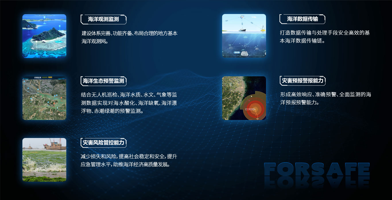 海洋災害監(jiān)測.jpg